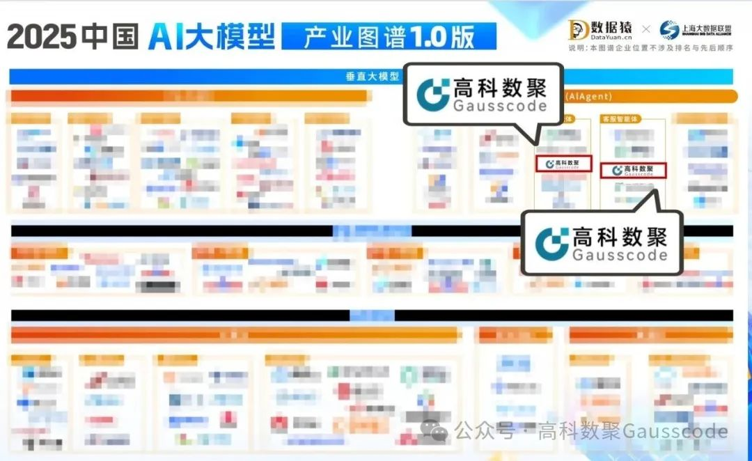 mile米乐集团入选《2025中国AI大模型产业图谱》双板块，AI赋能汽车产业数智化升级